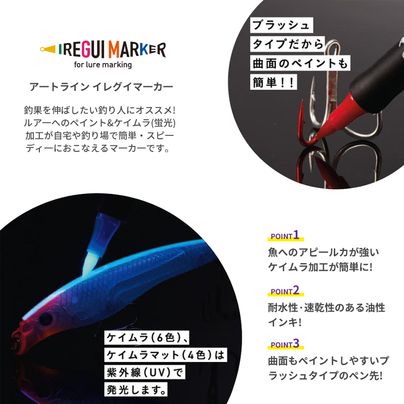 Nuevo Lápiz de Pintura Fluores - Fishing Lure Making Kit reseña y precio