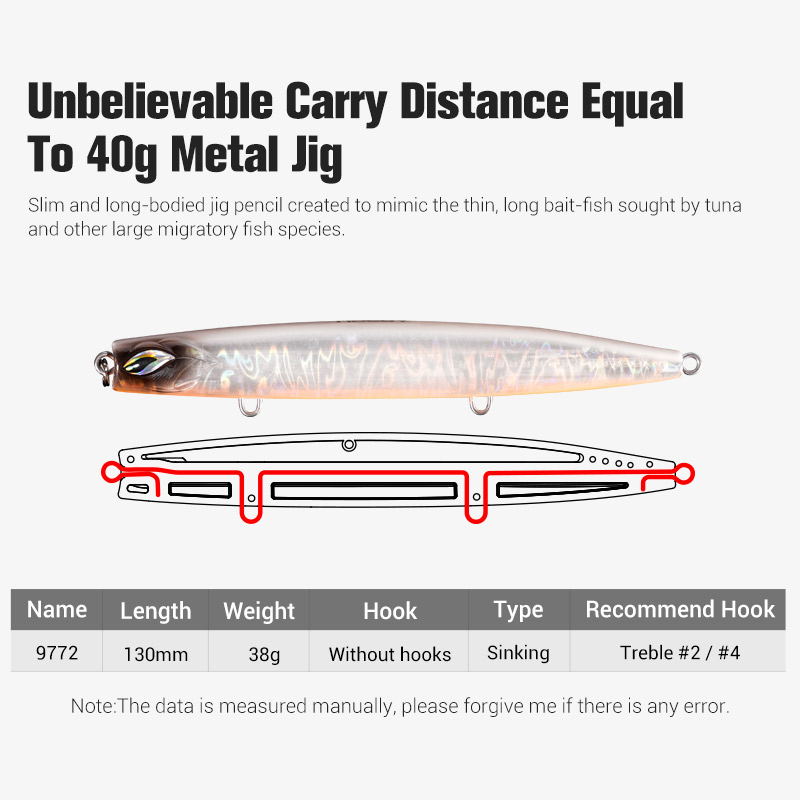 Señuelo de Pesca NOEBY Sinking - Fishing Lure Buzzbait reseña y precio