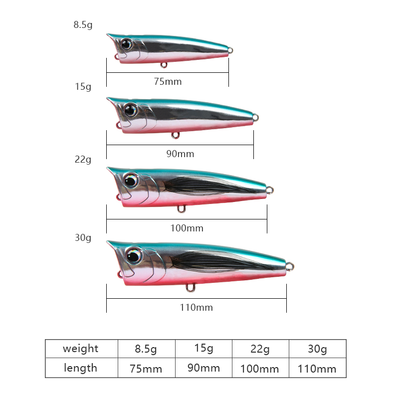LETOYO - Juego de 3 señuelos f - Fishing Lure Popper reseña y precio