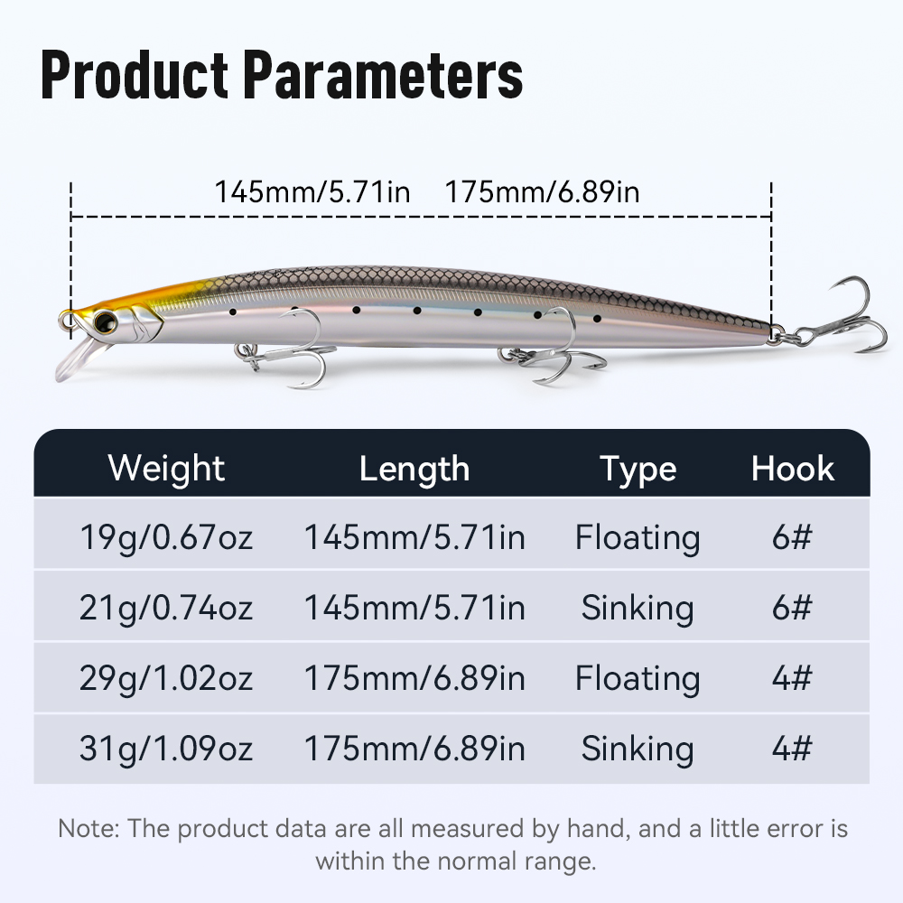 Señuelo artificial Kingdom Jer - Fishing Lure Jerkbait reseña y precio