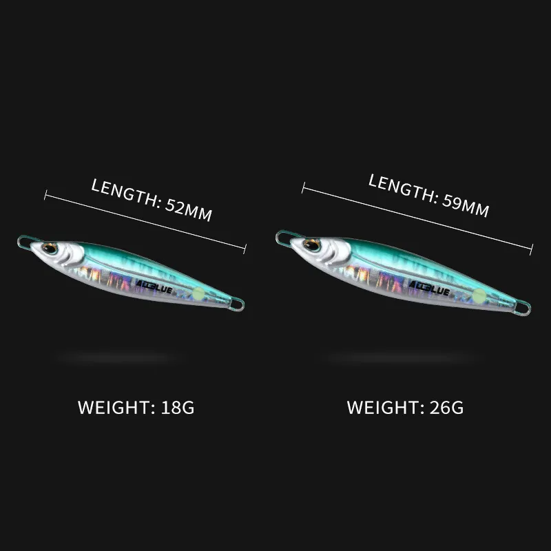 ALLBLUE LEVIN Plantilla de Met - Fishing Lure Spoon reseña y precio