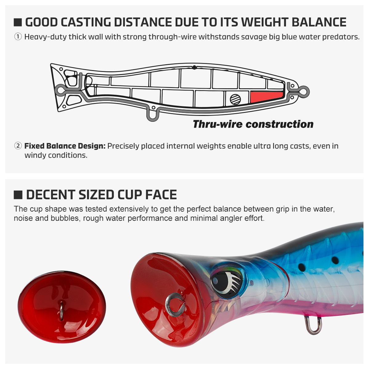 NOEBY Blooper+ Heavy Duty Popp - Fishing Lure Popper reseña y precio