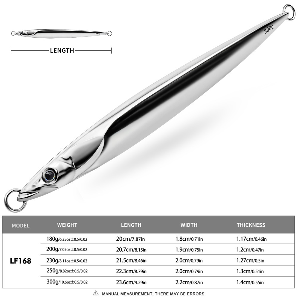 Señuelos de Pesca Metálicos LH - Fishing Lure Spoon reseña y precio