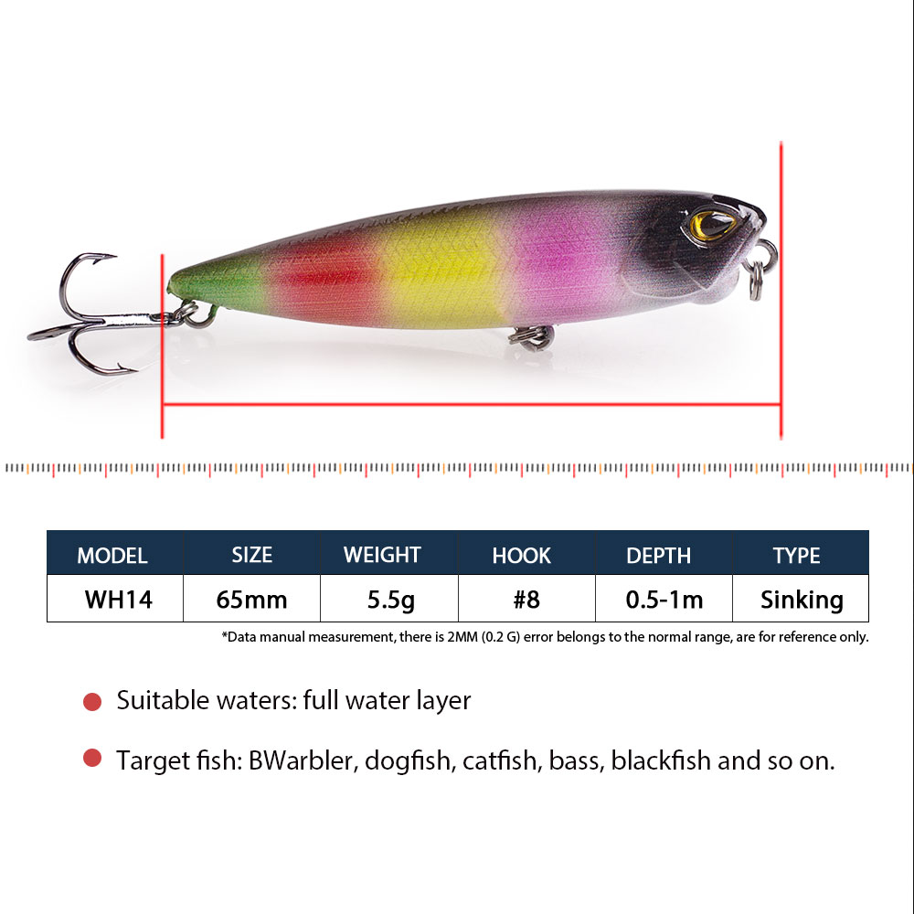 Hanlin Popper 6,5 cm/2,56 pulg - Fishing Lure Popper reseña y precio