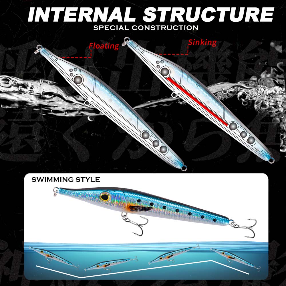Señuelos de pesca Hunthouse Ne - Fishing Lure Buzzbait reseña y precio