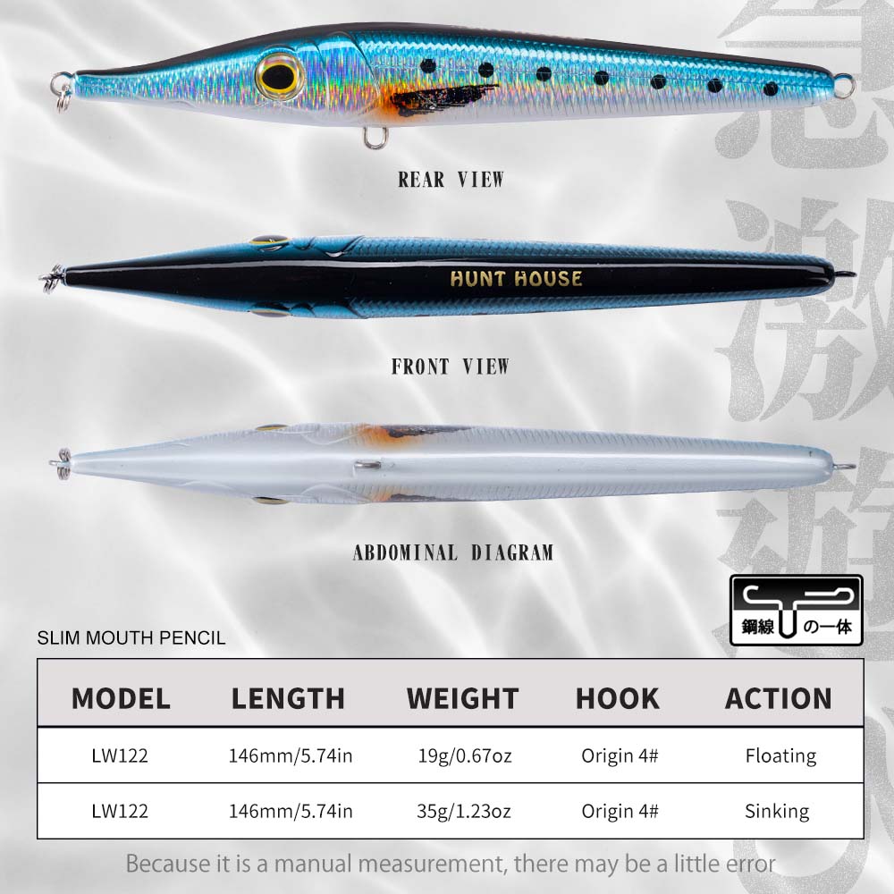 Señuelos de pesca Hunthouse Ne - Fishing Lure Buzzbait reseña y precio