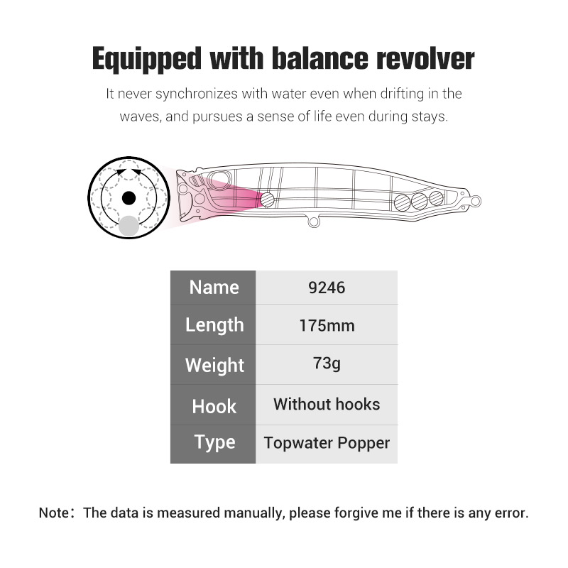 Señuelos de pesca Popper Noeby - Fishing Lure Buzzbait reseña y precio