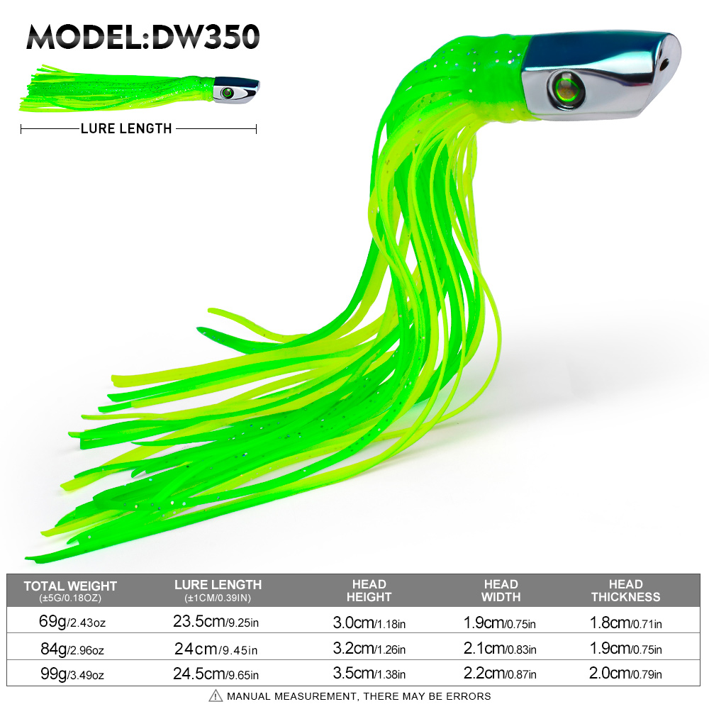 Señuelo de Pesca de Alta Veloc - Fishing Lure Buzzbait reseña y precio