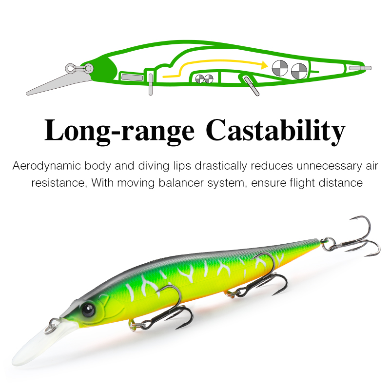 TSURINOYA colgante Minnow Jerk - Fishing Lure Swimbait reseña y precio