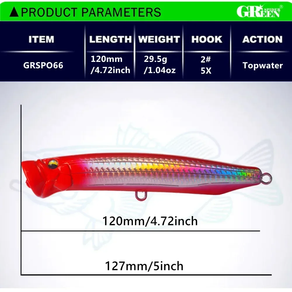 GREENSPIDER nuevo 120mm 29,5g  - Fishing Lure Popper reseña y precio