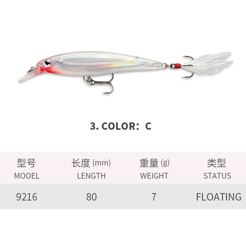 Señuelos de pesca flotantes pa - Fishing Lure Spoon reseña y precio