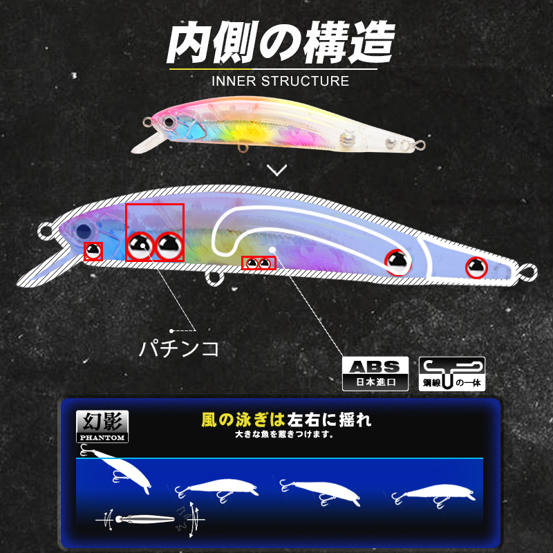 Señuelos flotantes D1 tipo Min - Fishing Lure Jerkbait reseña y precio