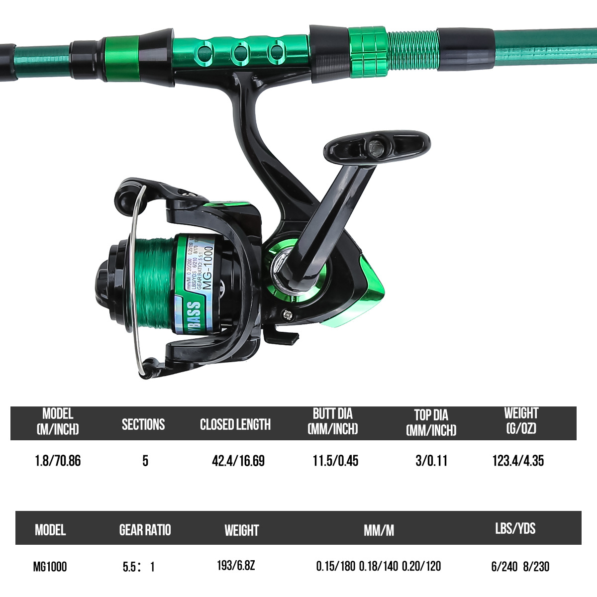 Caña de Pescar Telescópica de  - Fishing Lure Box reseña y precio