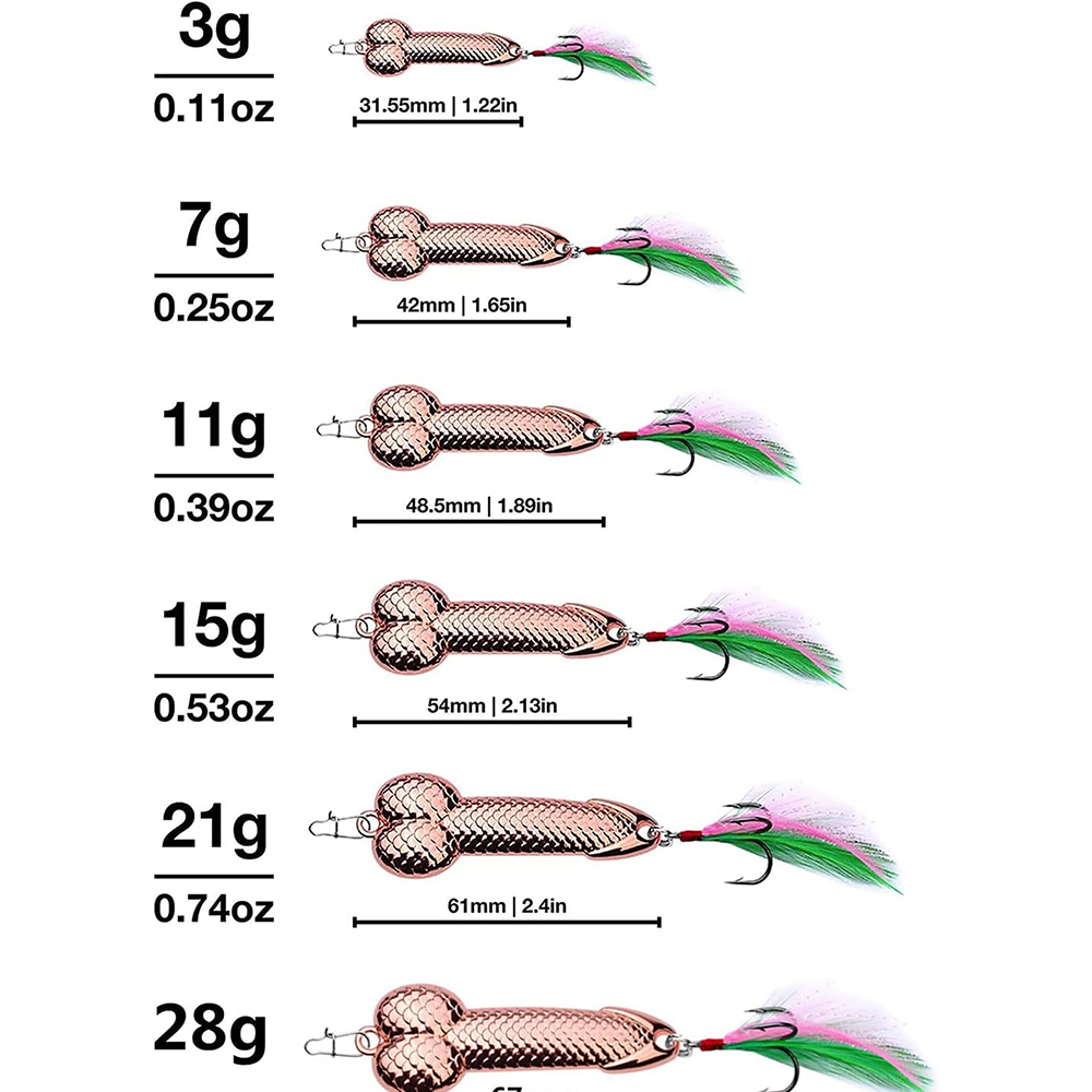 Señuelo de pesca VIB metálico  - Fishing Lure Blade Bait reseña y precio