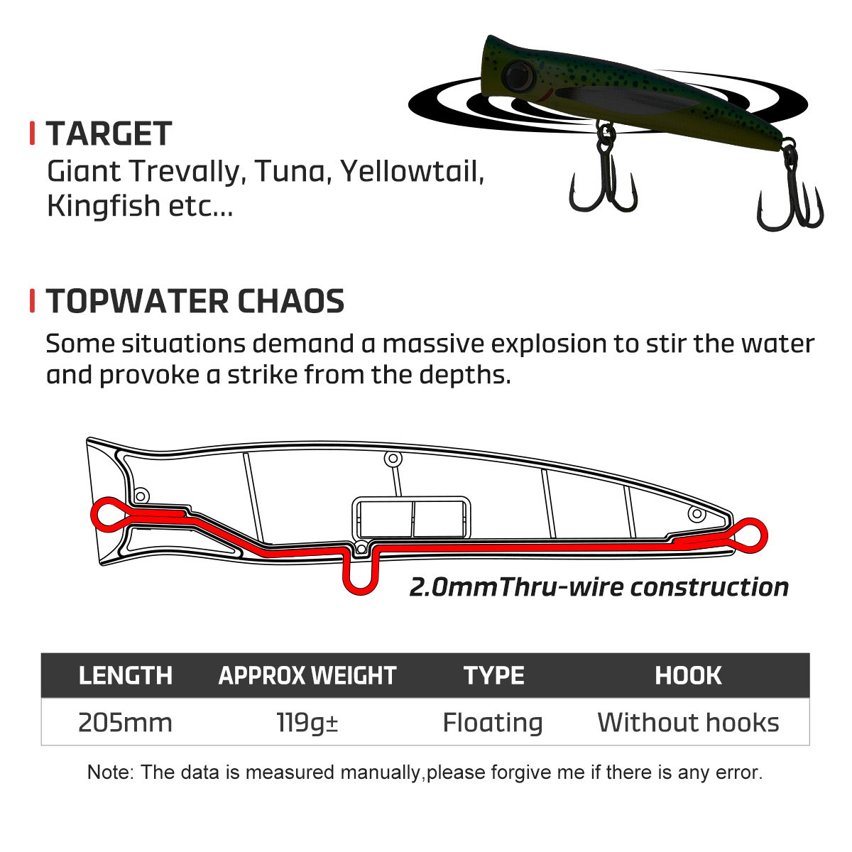 Señuelo de Pesca NOEBY Megaban - Fishing Lure Popper reseña y precio