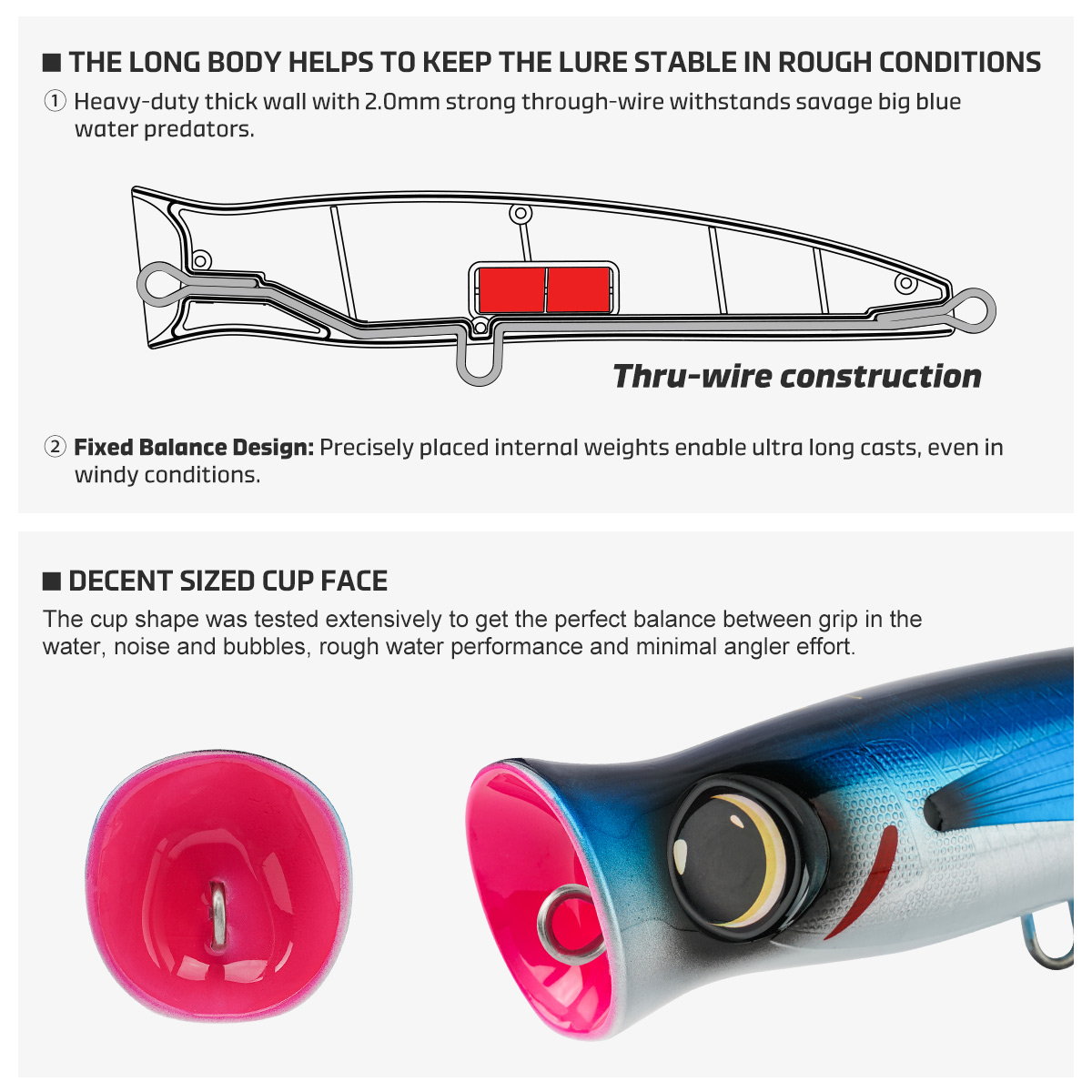Señuelo de Pesca NOEBY Megaban - Fishing Lure Popper reseña y precio