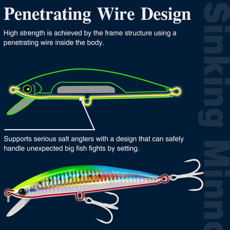 Señuelo de pesca TSURINOYA Sal - Fishing Lure Buzzbait reseña y precio